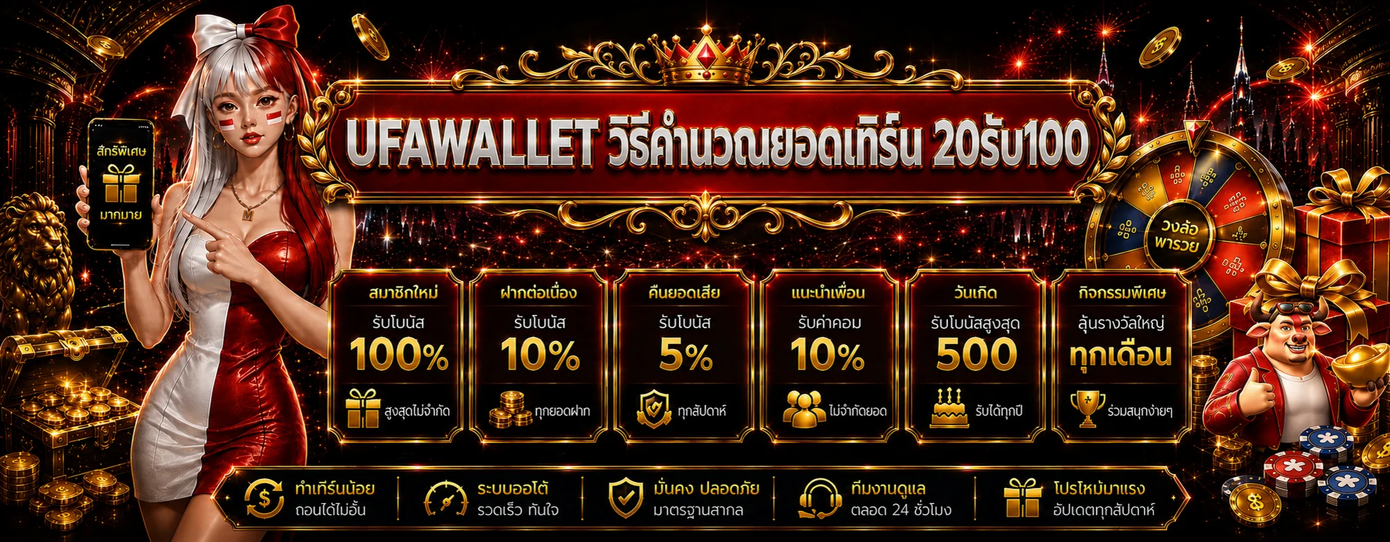 UFAWALLET วิธีคำนวณยอดเทิร์น 20รับ100